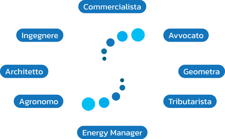 chi-siamo-it
